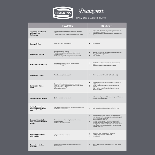Simmons Beautyrest Harmony Silver