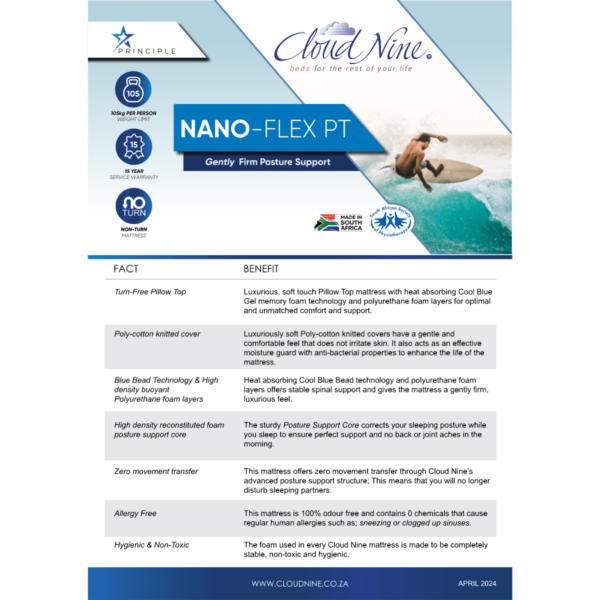 Cloud Nine Nano-Flex