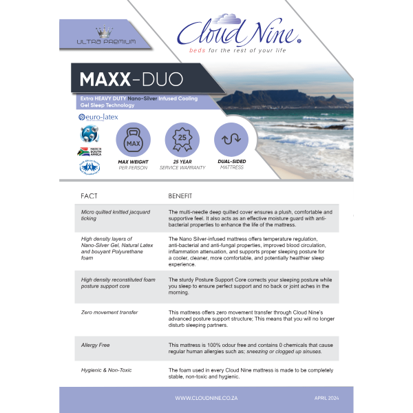 Cloud Nine Maxx Duo